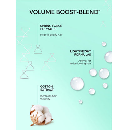 Wella Invigo Volume Boost Bodifying Shampoo 250ml