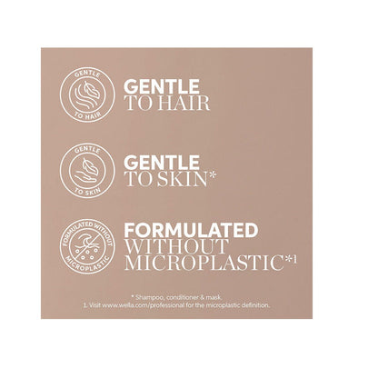 Revitalize Your Hair with Wella Fusion Mask (500ml)