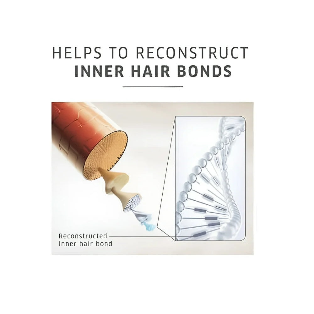 Transform Your Color-Treated Hair with Wella Color Motion Structure Mask (500ml)