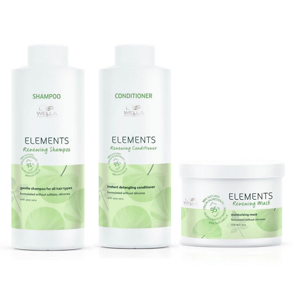 Wella Elements Renewing Mask 500ml