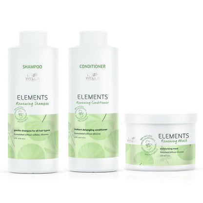 Wella Elements Renewing Mask 500ml