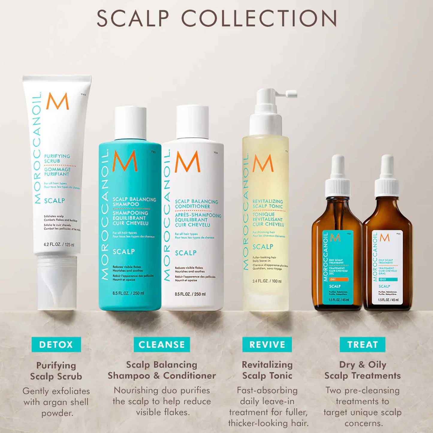 MOROCCANOIL SCALP BALANCING SHAMPOO (250ml)