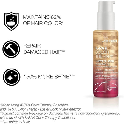 Joico K Pak Color Therapy Glossing Oil 63ml