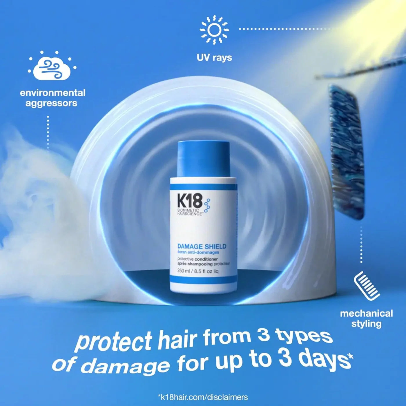 K18 Damage Shield Protective Conditioner 250ml