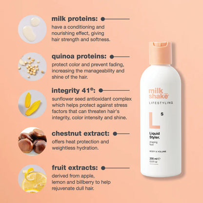 Milkshake Lifestyling Liquid Styler 200ml