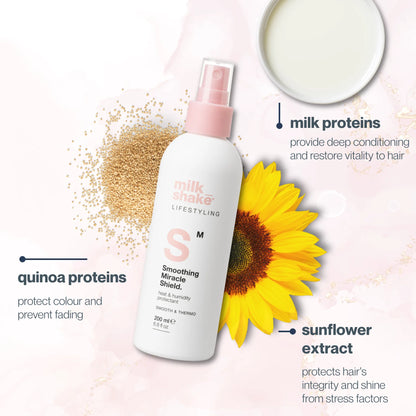 Milkshake Lifestyling Miracle Shield Thermal Protector Spray