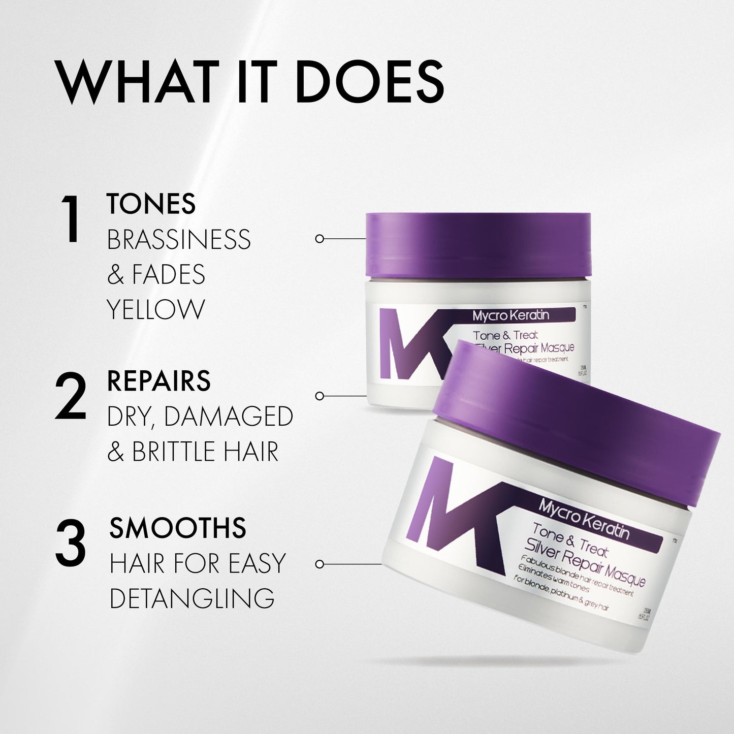 Mycro Keratin Tone & Treat Silver Masque (250ml)