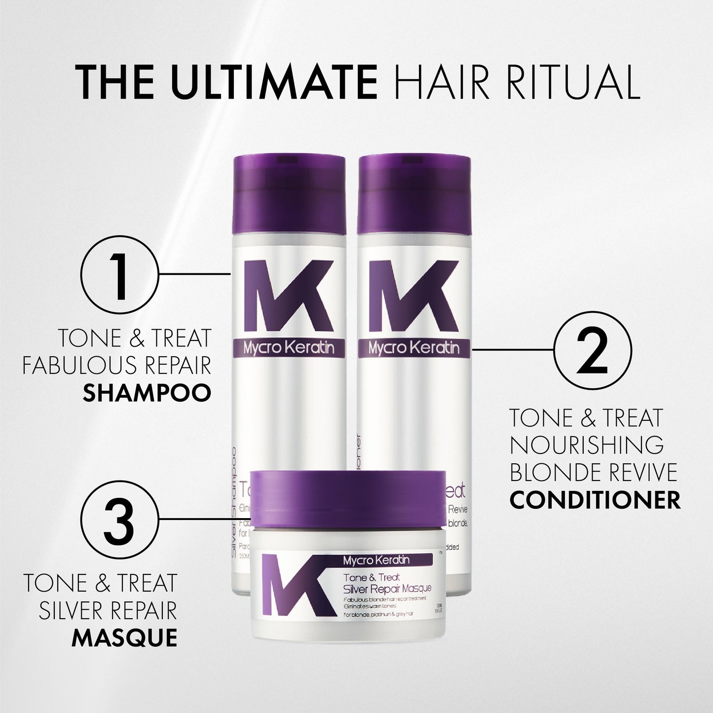 Mycro Keratin Tone & Treat Silver Masque (250ml)